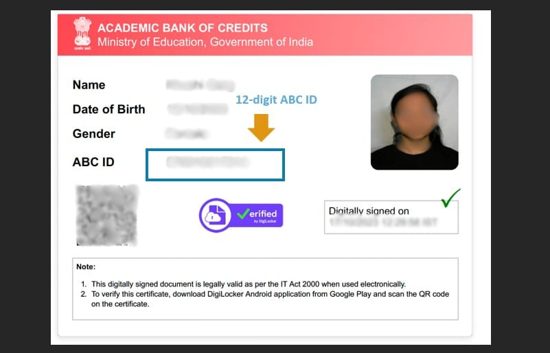 ABC Card